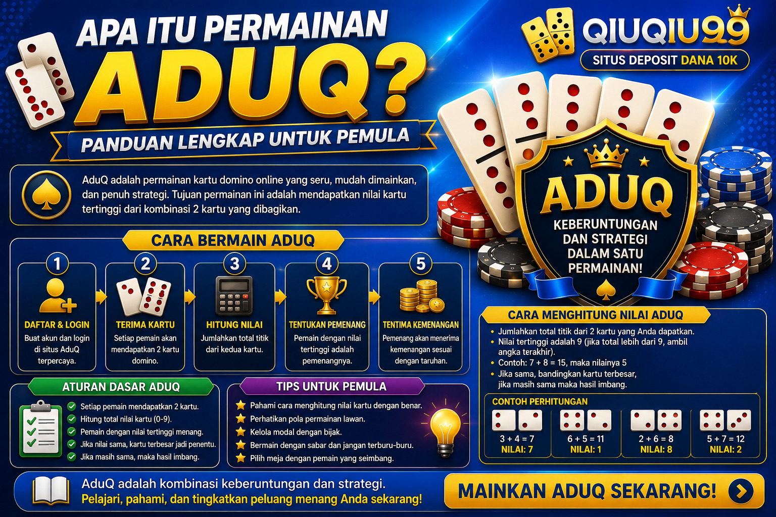 Apa Itu Permainan AduQ? Panduan Lengkap untuk Pemula