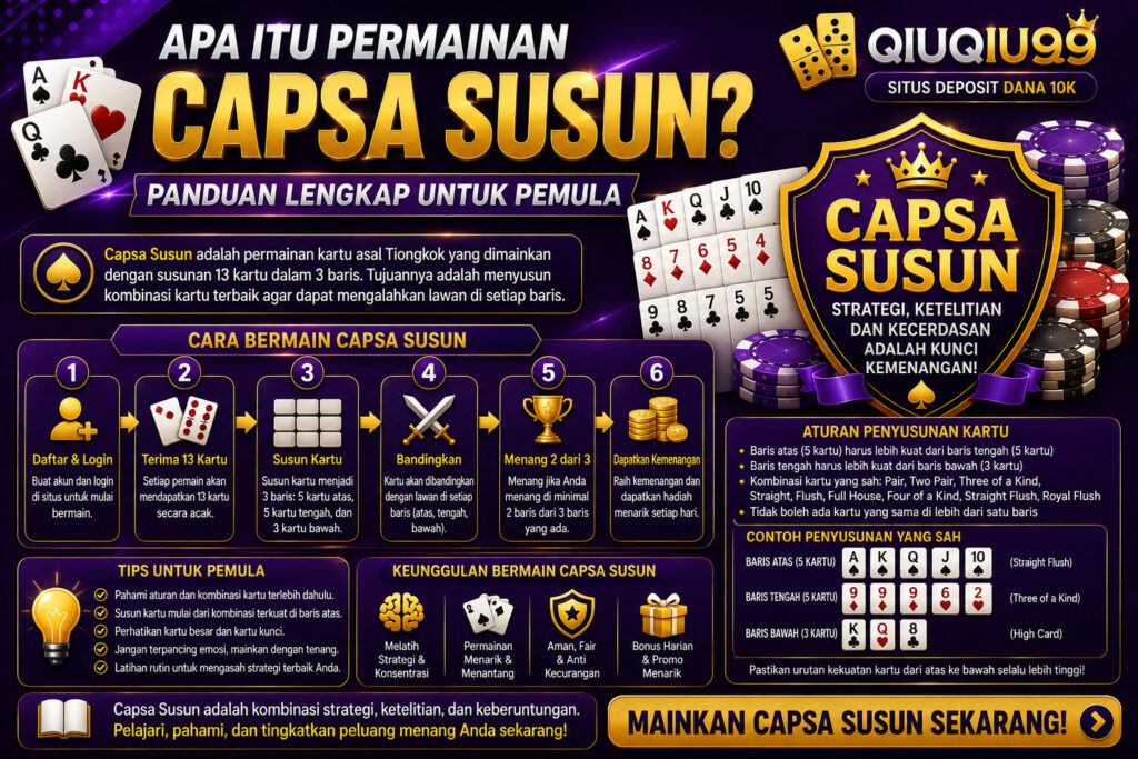 Apa Itu Permainan Capsa Susun? Panduan Lengkap untuk Pemula