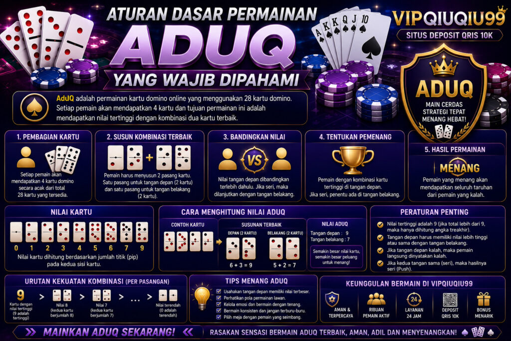 Aturan Dasar Permainan AduQ yang Wajib Dipahami