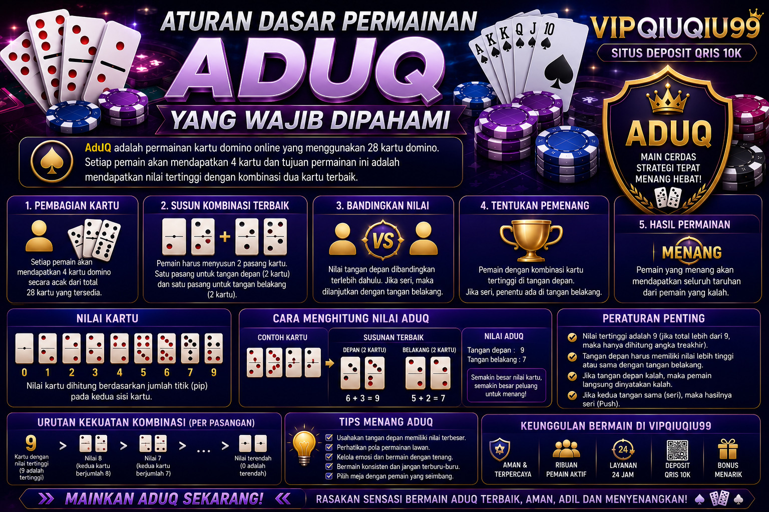 Aturan Dasar Permainan AduQ yang Wajib Dipahami