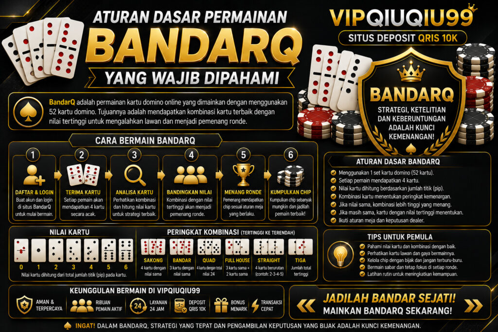 Aturan Dasar Permainan BandarQ yang Wajib Dipahami