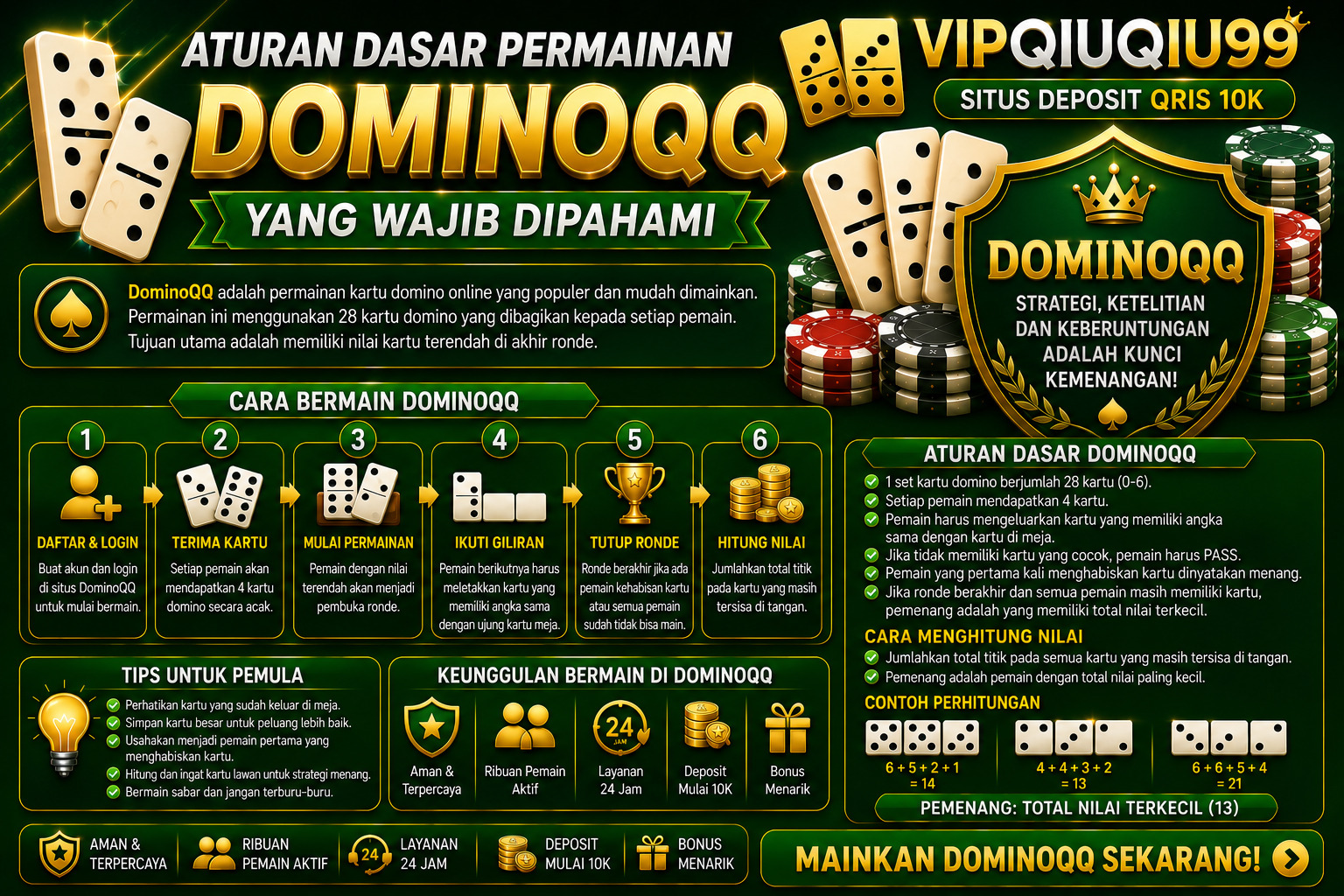 Aturan Dasar Permainan DominoQQ yang Wajib Dipahami