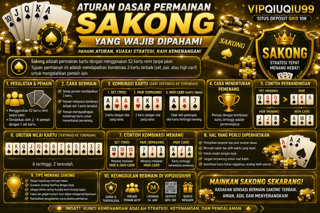 Aturan Dasar Permainan Sakong yang Wajib Dipahami