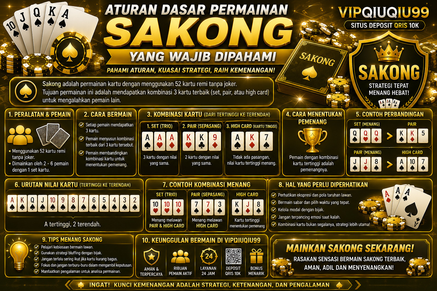Aturan Dasar Permainan Sakong yang Wajib Dipahami
