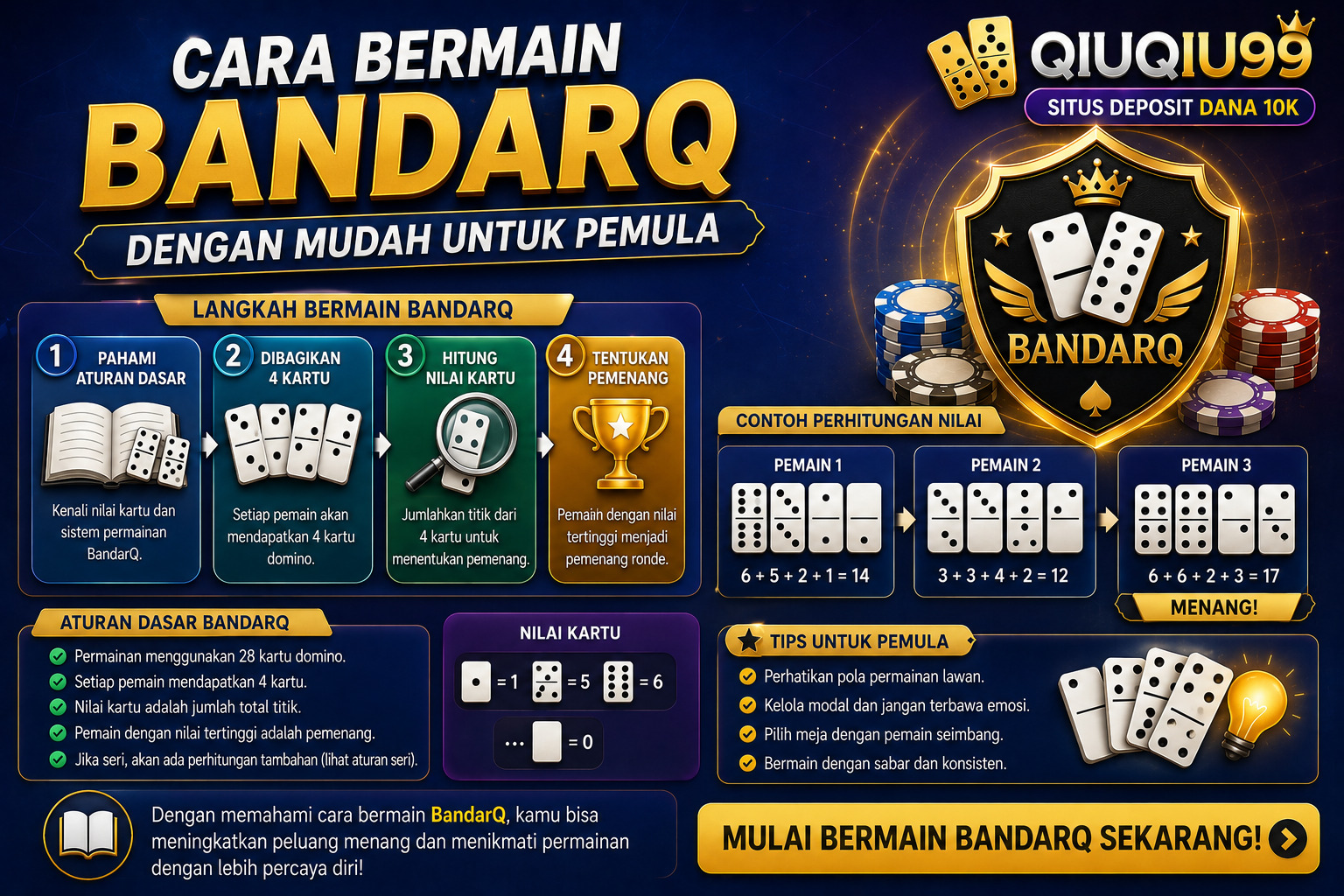 Cara Bermain BandarQ dengan Mudah untuk Pemula
