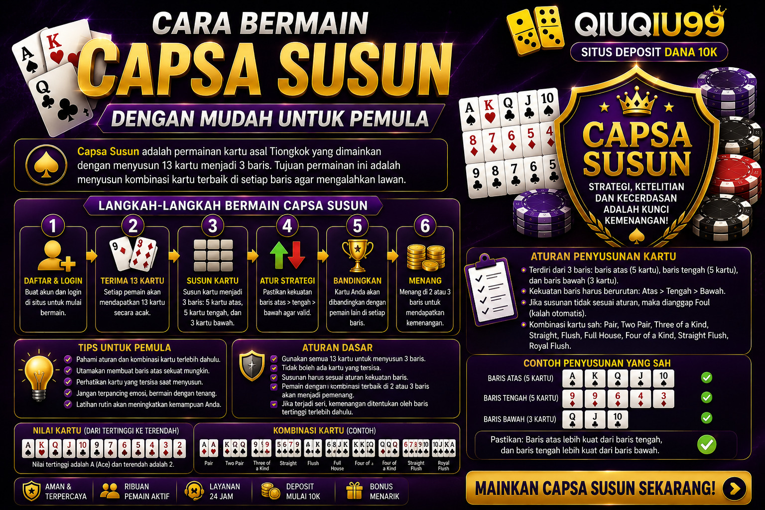 Cara Bermain Capsa Susun dengan Mudah untuk Pemula