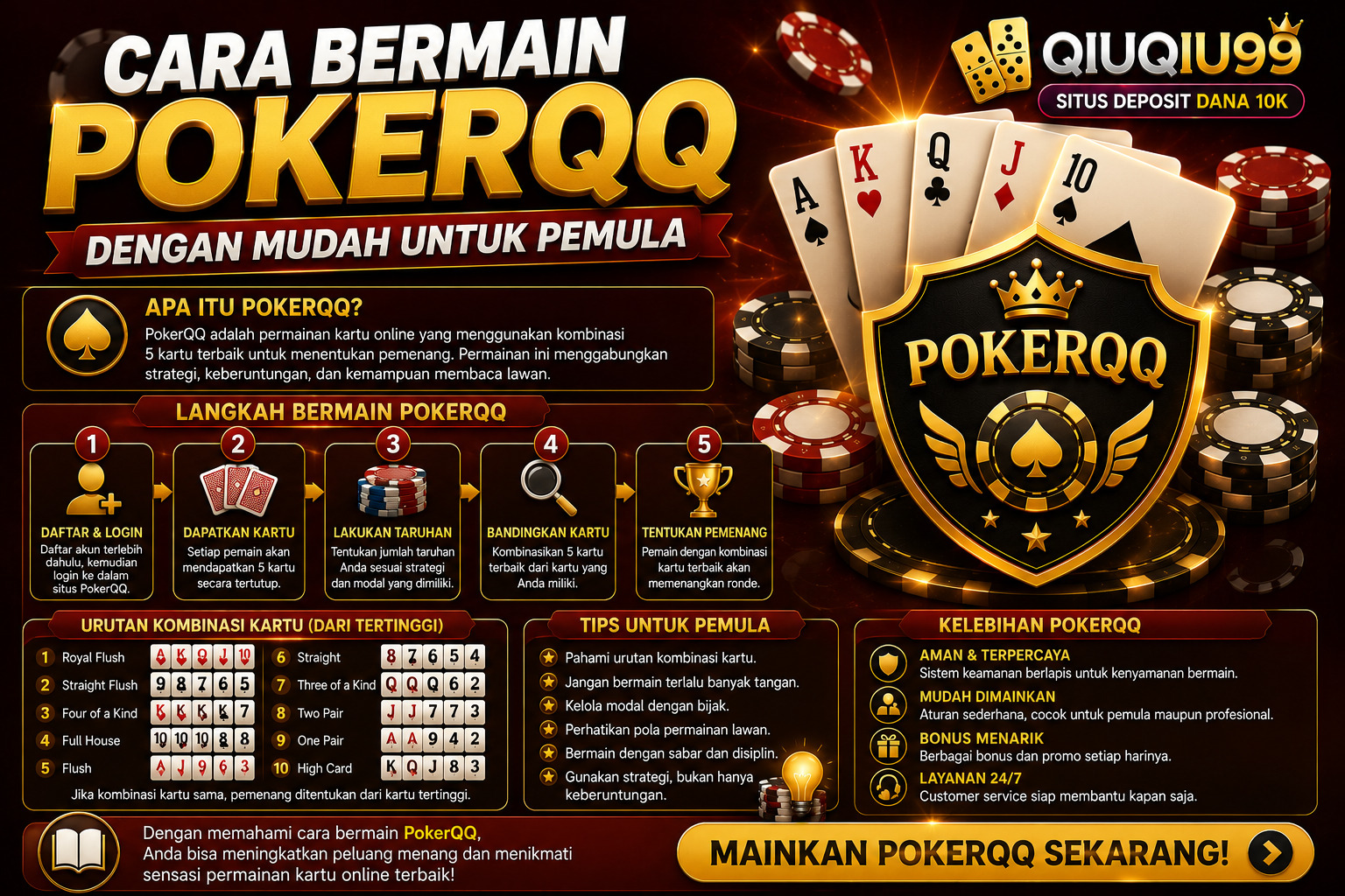 Cara Bermain PokerQQ dengan Mudah untuk Pemula