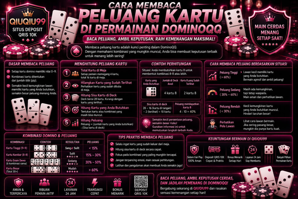 Cara Membaca Peluang Kartu di Permainan DominoQQ