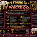 Cara Membaca Pola Permainan di Kartu Remi PokerQQ