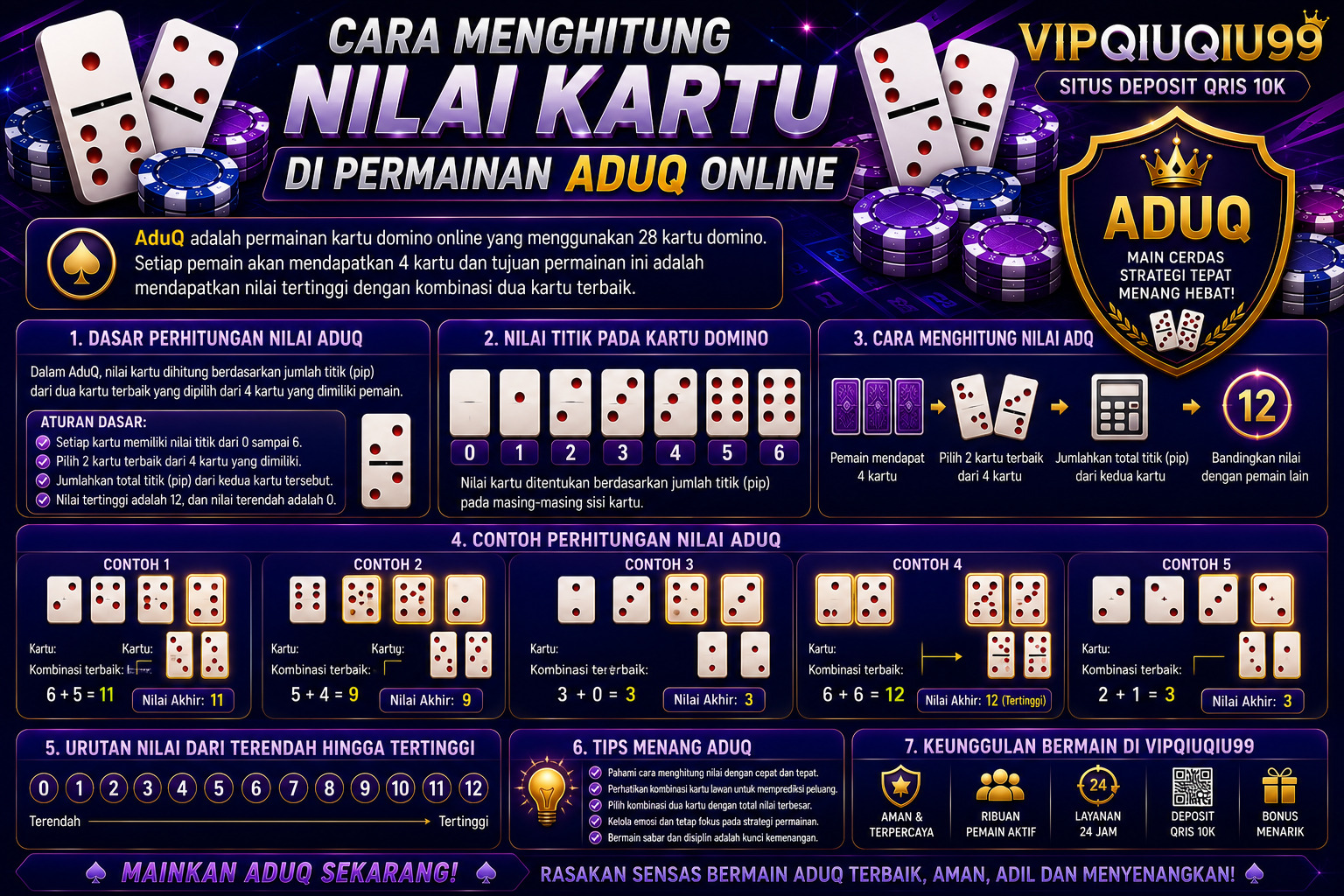 Cara Menghitung Nilai Kartu di Permainan AduQ Online