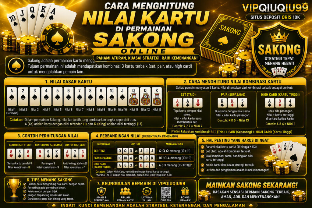 Cara Menghitung Nilai Kartu di Permainan Sakong Online