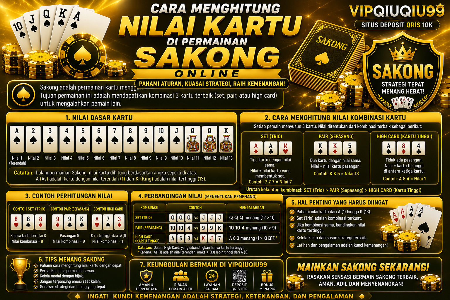 Cara Menghitung Nilai Kartu di Permainan Sakong Online