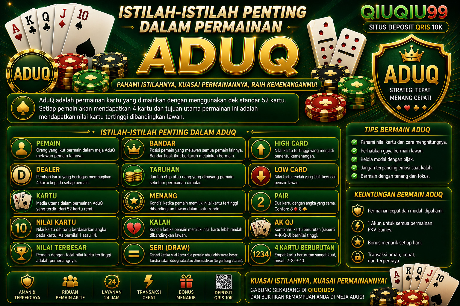 Istilah-Istilah Penting dalam Permainan AduQ