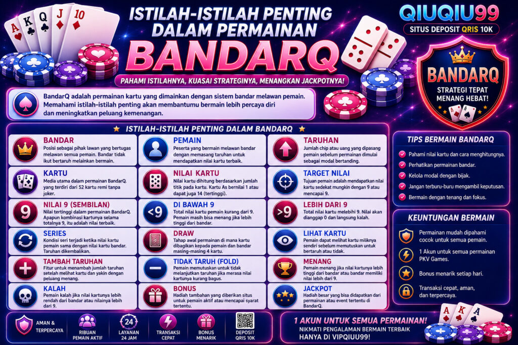 Istilah-Istilah Penting dalam Permainan BandarQ