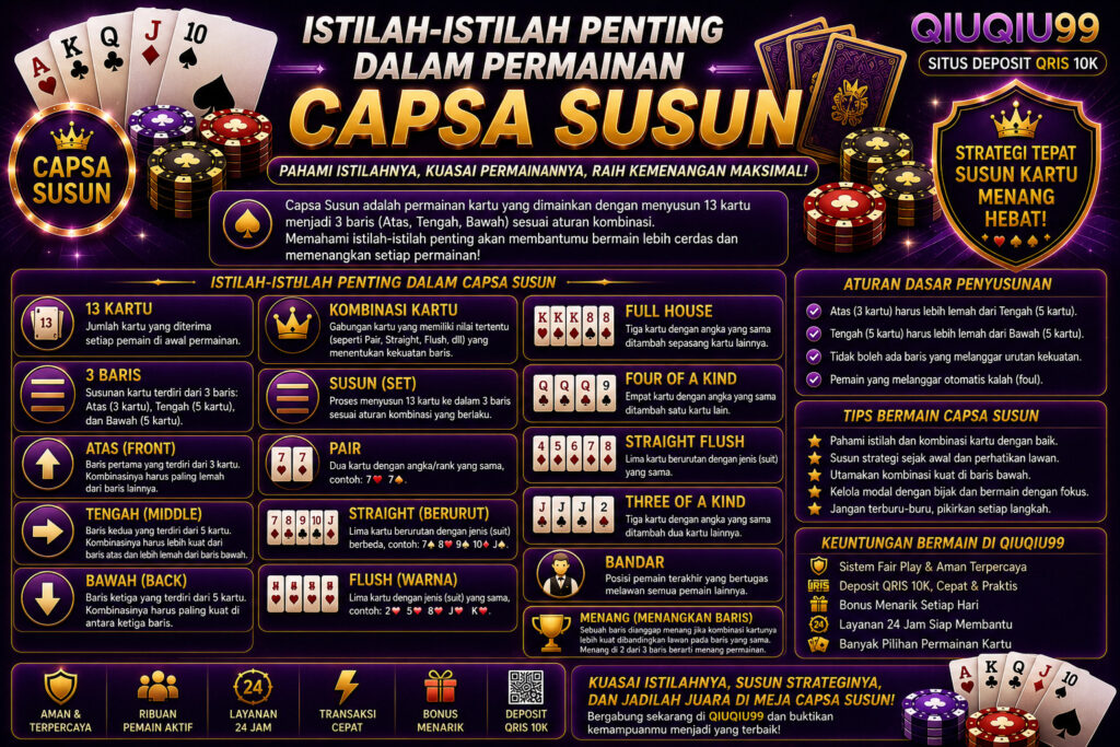 Istilah-Istilah Penting dalam Permainan Capsa Susun