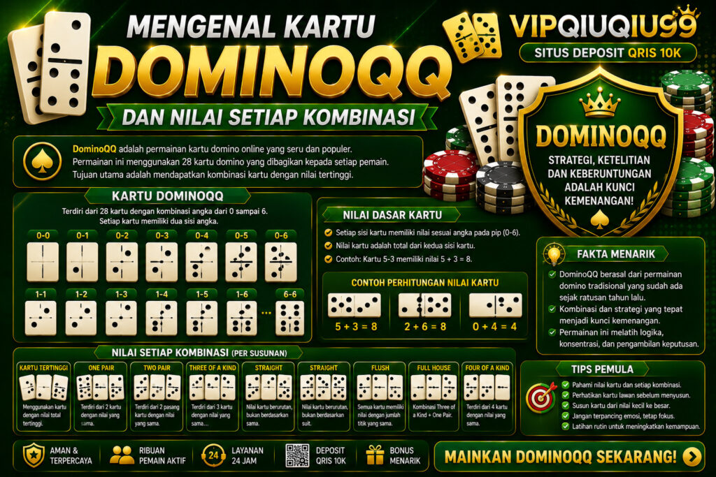 Mengenal Kartu DominoQQ dan Nilai Setiap Kombinasi