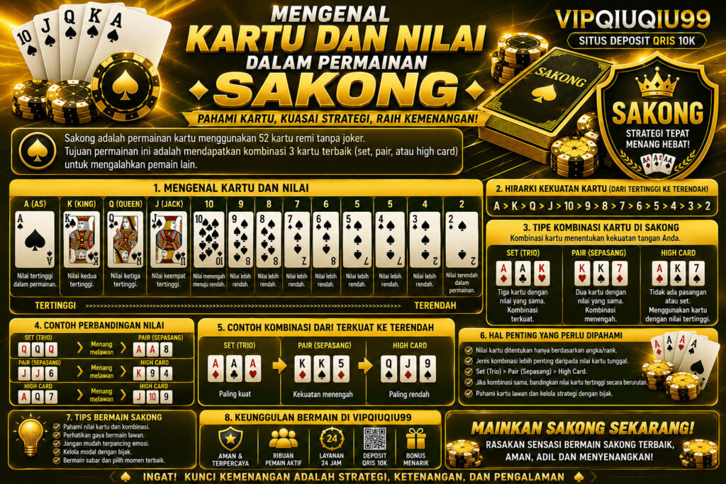 Mengenal Kartu dan Nilai dalam Permainan Sakong