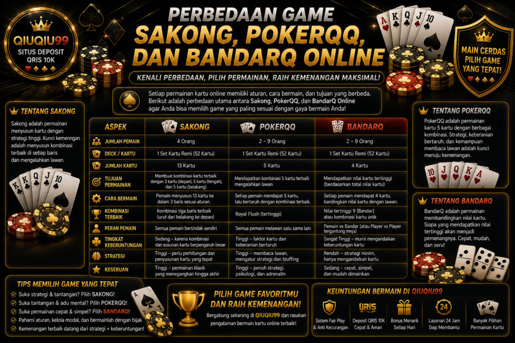 Perbedaan Game Sakong, PokerQQ, dan BandarQ Online