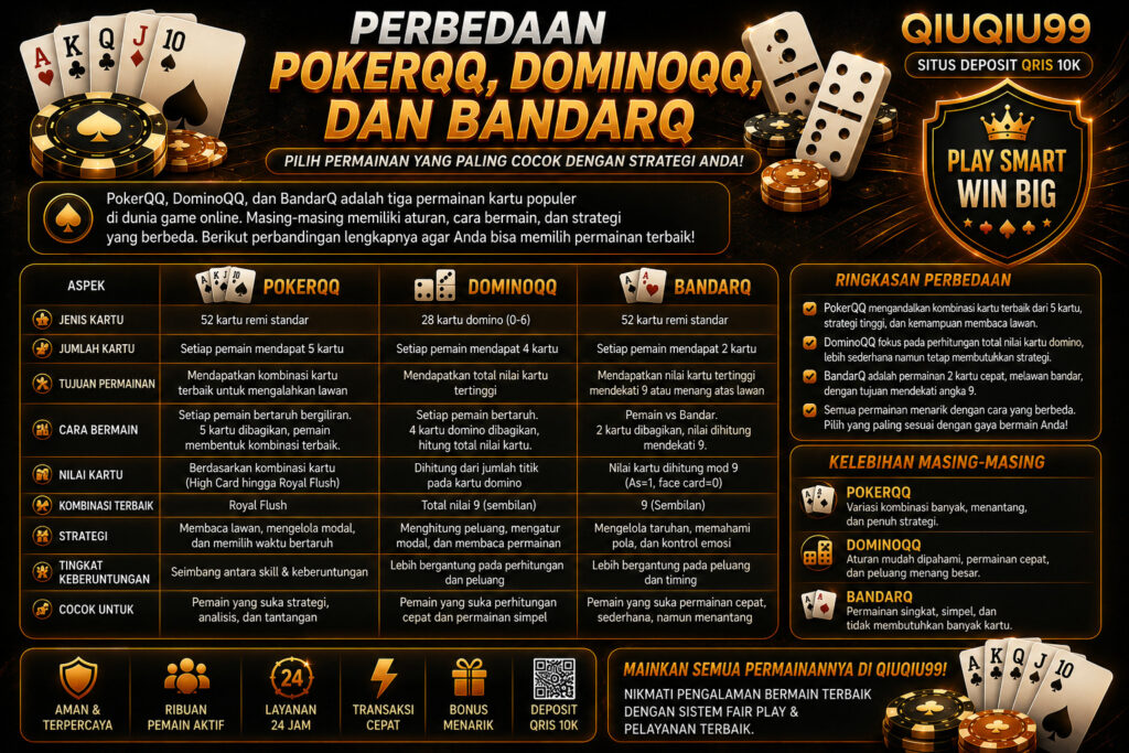 Perbedaan PokerQQ, DominoQQ, dan BandarQ Online