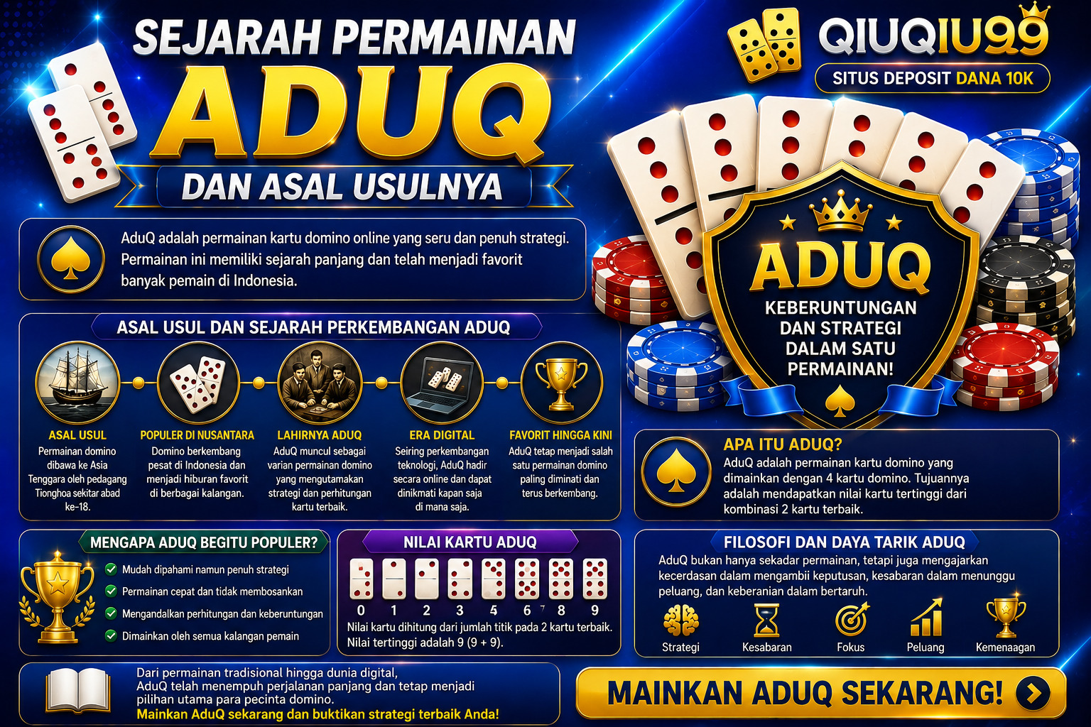 Sejarah Permainan Kartu AduQ dan Asal Usulnya