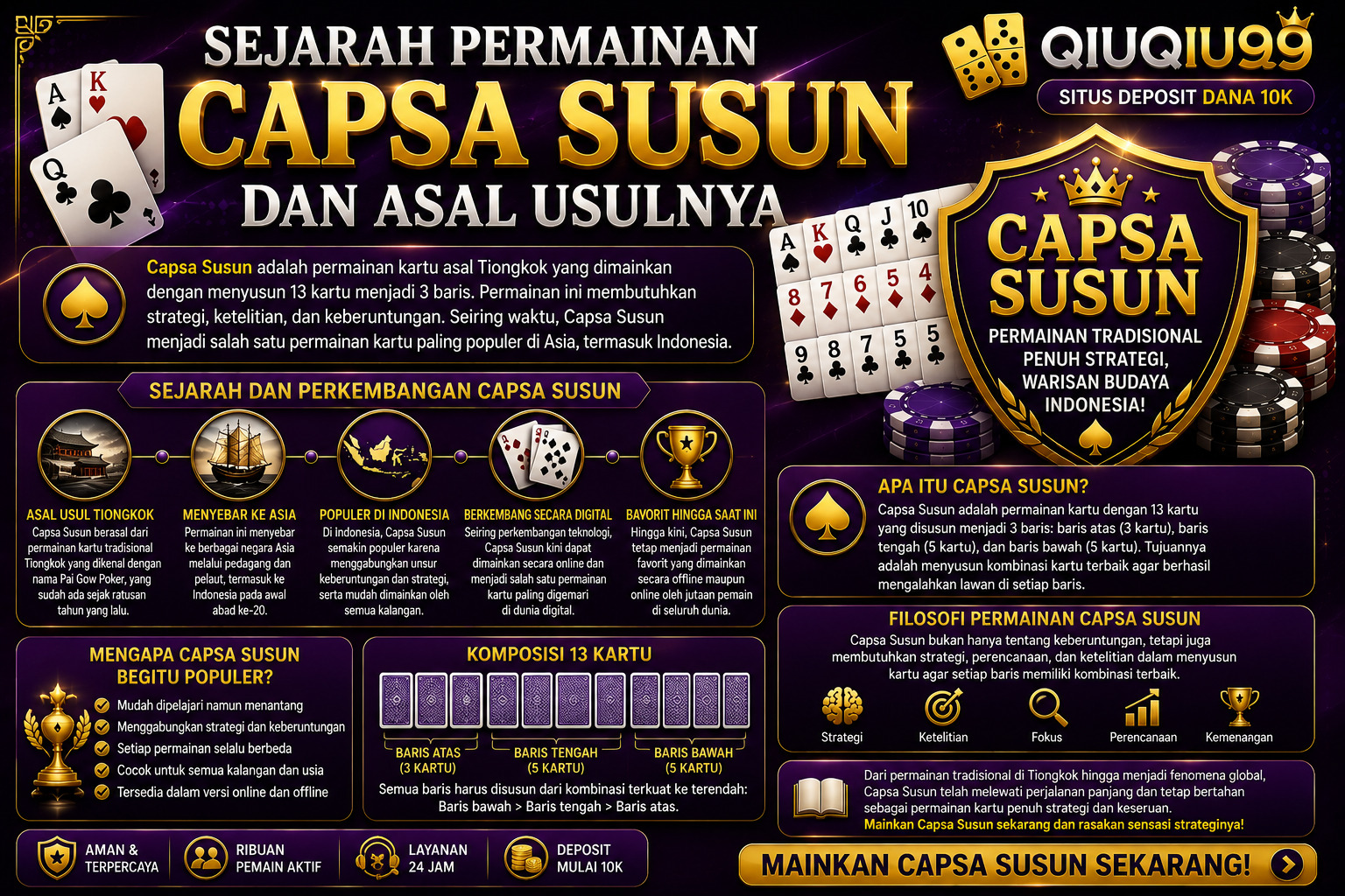 Sejarah Permainan Capsa Susun dan Asal Usulnya