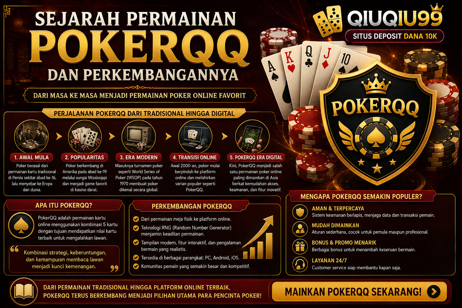 Sejarah Permainan PokerQQ dan Perkembangannya