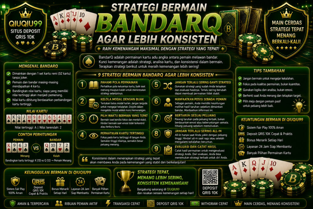 Strategi Bermain BandarQ agar Lebih Konsisten