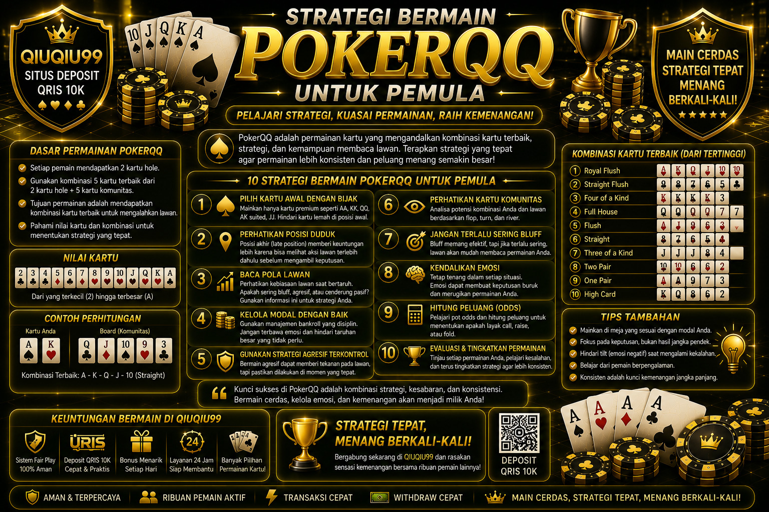 Strategi Bermain Permainan PokerQQ untuk Pemula