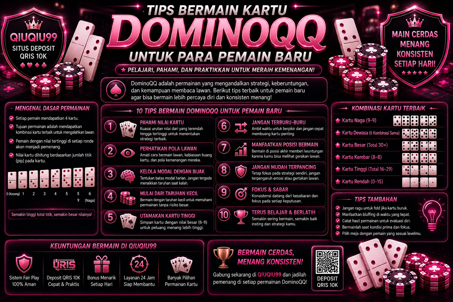 Tips Bermain Kartu DominoQQ untuk Para Pemain Baru