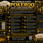 Tips Bermain Kartu PokerQQ agar Lebih Konsisten