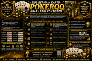 Tips Bermain Kartu PokerQQ agar Lebih Konsisten