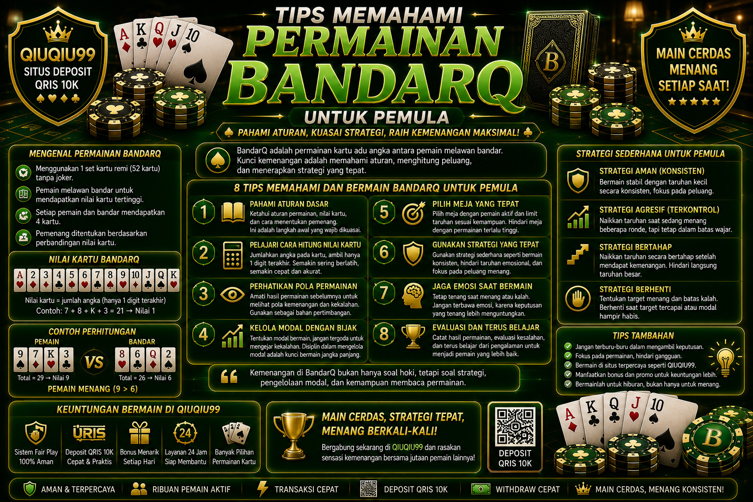 Tips Memahami Permainan BandarQ untuk Pemula