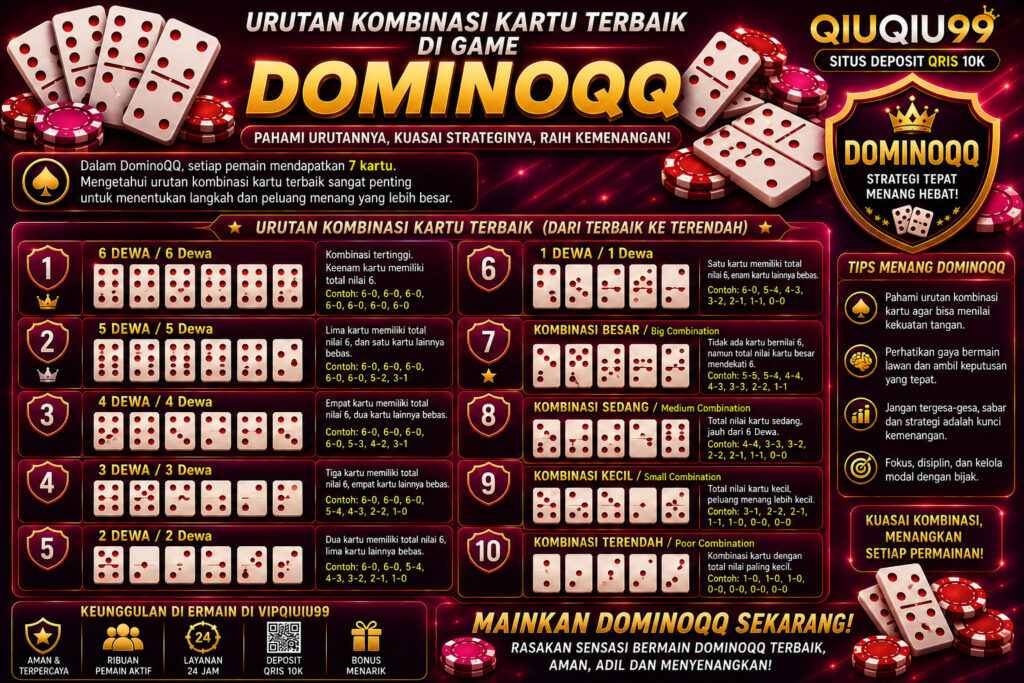 Urutan Kombinasi Kartu Terbaik di Game DominoQQ