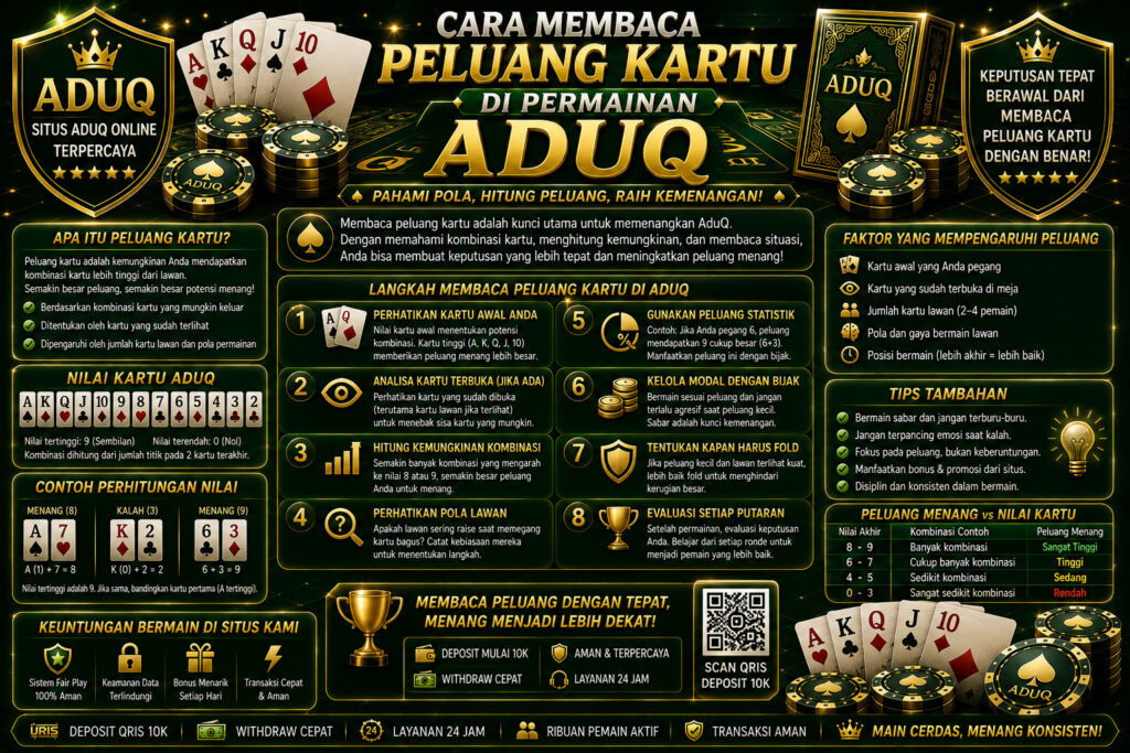 Cara Membaca Peluang Kartu di Permainan AduQ
