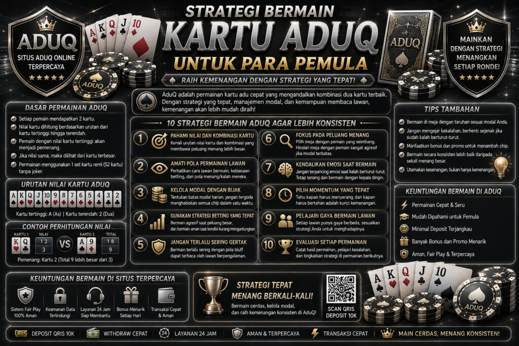 Strategi Bermain Kartu AduQ untuk Para Pemula