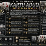 Strategi Bermain Kartu AduQ untuk Para Pemula