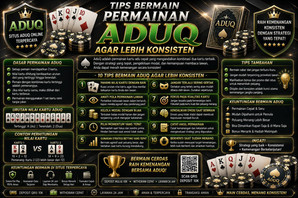 Tips Bermain Permainan AduQ agar Lebih Konsisten