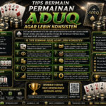 Tips Bermain Permainan AduQ agar Lebih Konsisten